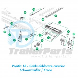 Cablu deblocare carucior Schwarzmuller / Krone
